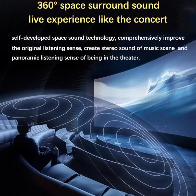 USA Shipping 2-5 Day USB-C Air Pro2 MAX 360 Head Tracking Noise Canceller Wireless Earbuds Airoha 4rd LED Earphones Headphones