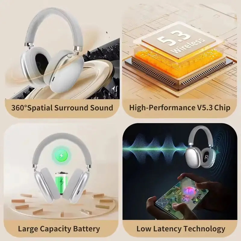 USA Shipping 2-5 Day USB-C Air Pro2 MAX 360 Head Tracking Noise Canceller Wireless Earbuds Airoha 4rd LED Earphones Headphones